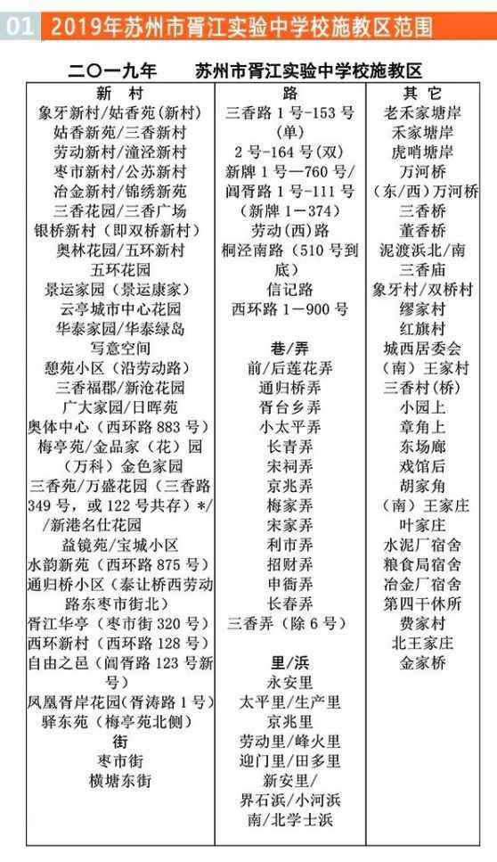 苏州胥江实验中学 2020年苏州小升初重点初中之——胥江中学