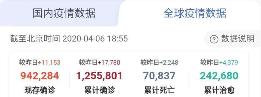 驻美使馆明确优先安排小留学生乘机 我国陆地口岸入境确诊数超过航空口岸，驻美使馆明确优先安排小留学生乘机