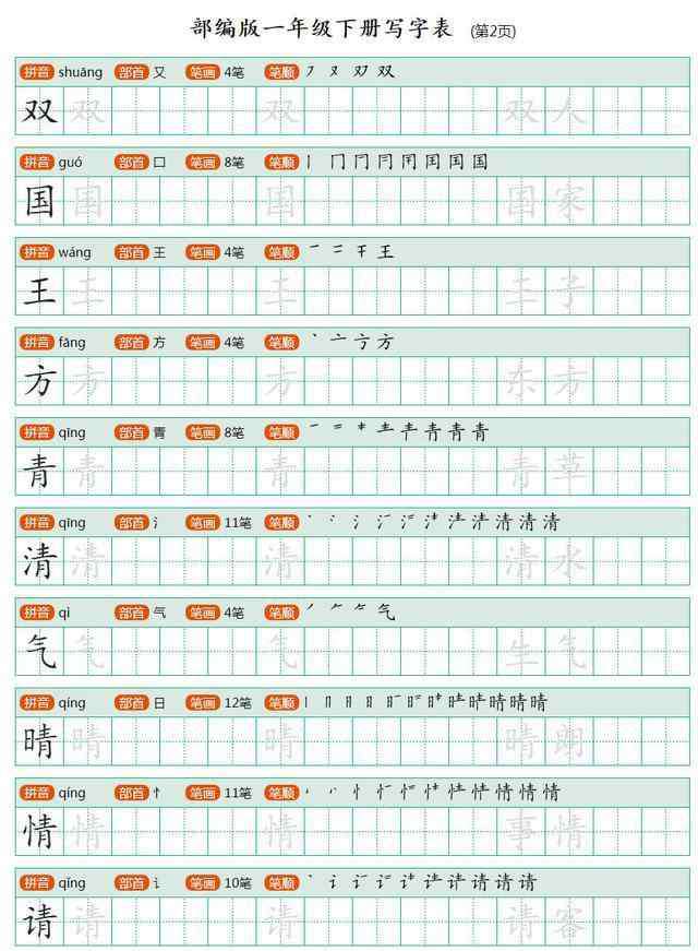 一年级下册全部生字表 2018部编小学语文一年级下册会写生字表楷书字帖（带笔顺组词）