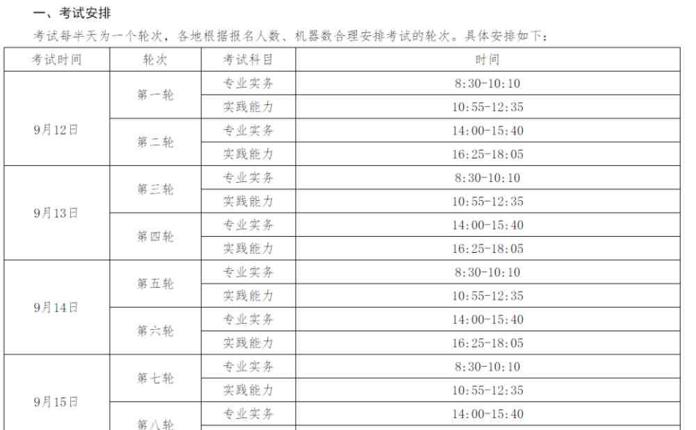 护资考试时间 2020护资考试 准考证打印时间已确定！