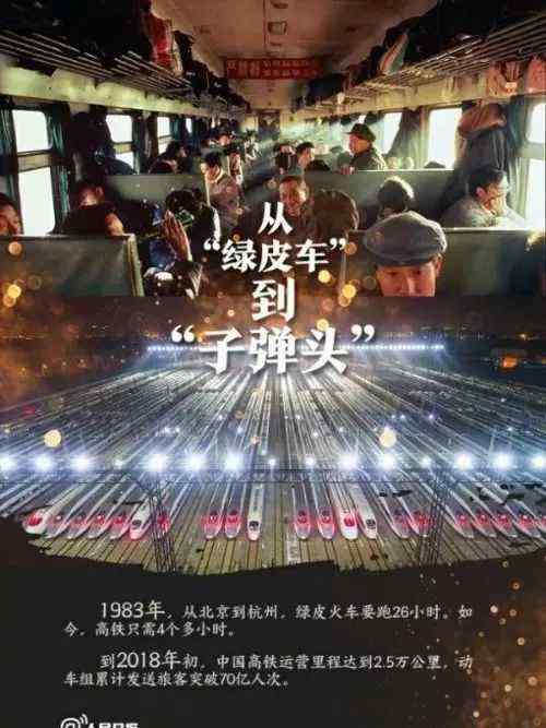 沈阳电视台新闻频道 沈阳新闻综合频道参与摄制的这部纪录片，让你看见不一样的中国！