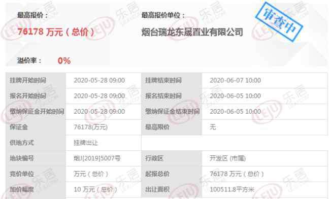 烟台开发区高级中学 深耕开发区！瑞东7.6亿揽下高级中学南优质地块 2年4盘扎根烟台