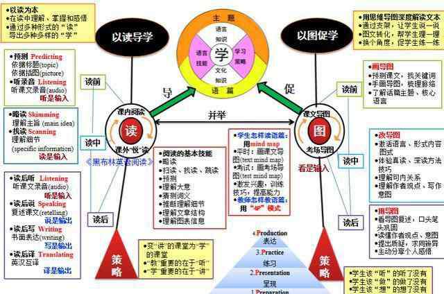 新建路中学 高标治学，潜心育人——记宝鸡市新建路中学赵陶玲老师