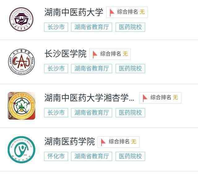 湖南有哪些医学院 湖南五大医学类高校大学排名！