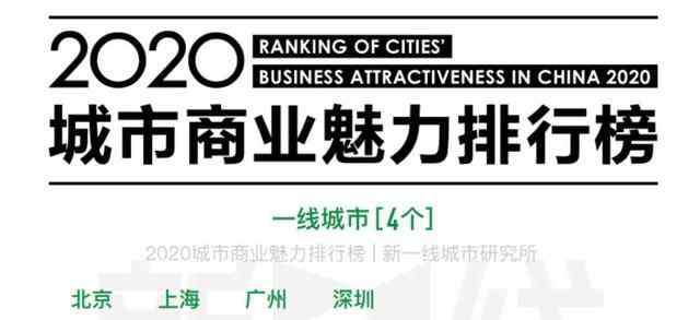 中国城市等级 中国城市排名2020最新排名 中国城市等级划分最新