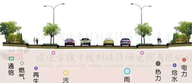 宿迁城市 好消息！宿迁城市将有大变化！