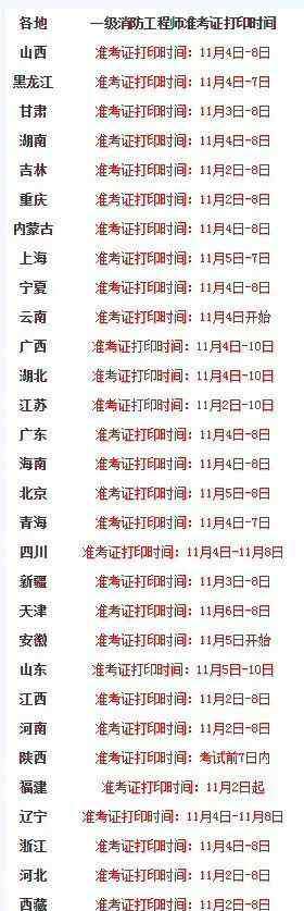 注册安全工程师成绩查询时间 2019年注册安全工程师成绩查询时间