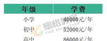 苏州外国语学校学费 吴江私立学校中学费最贵的居然是它！入学审核对家长也有要求？