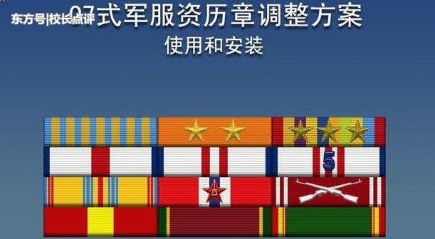 章 级别资历章是效仿于美国陆军海军的功勋略章,是07式军服新增的装饰