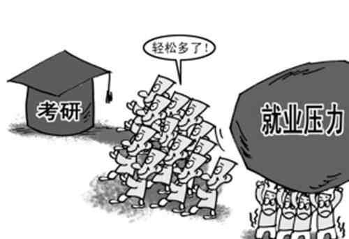 考研340分是什么水平 2020考研人数达340万，超200万考生落榜！这3类考生却最容易成功