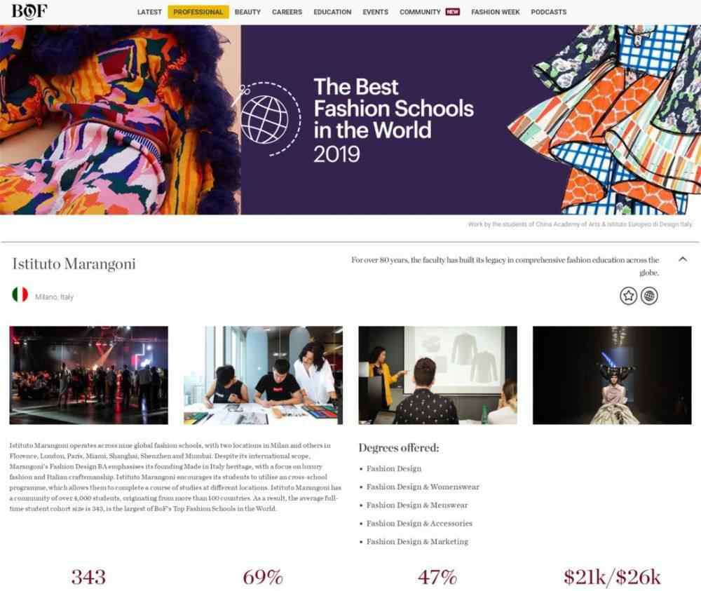 马兰欧尼学校 全球三大时装学院之一的马兰欧尼长什么样？