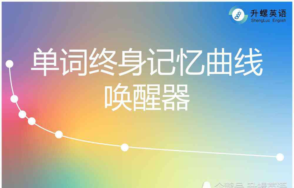 开口说英语 可以让你开口说英语的平台