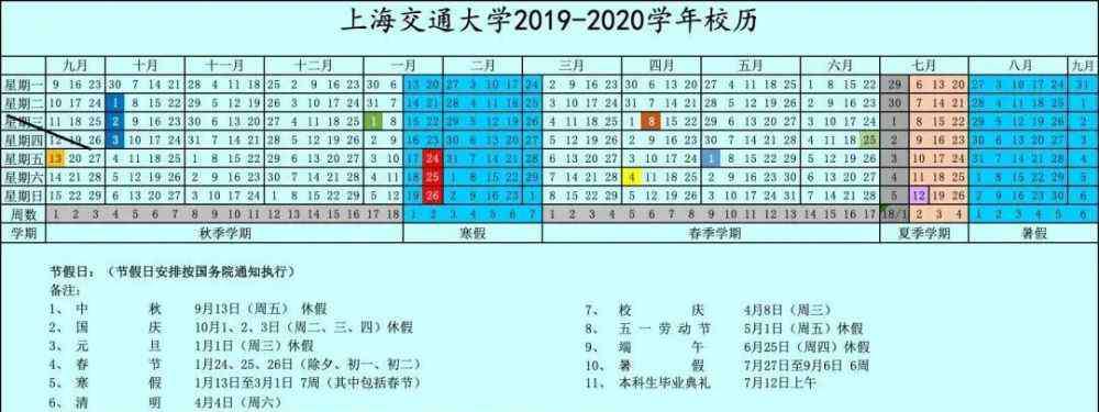 大学放假时间 又放假了！多所高校公布暑假时间！