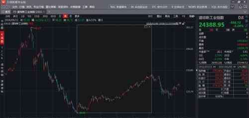 金融大风暴 经济越不好，娱乐业越发达？不一定