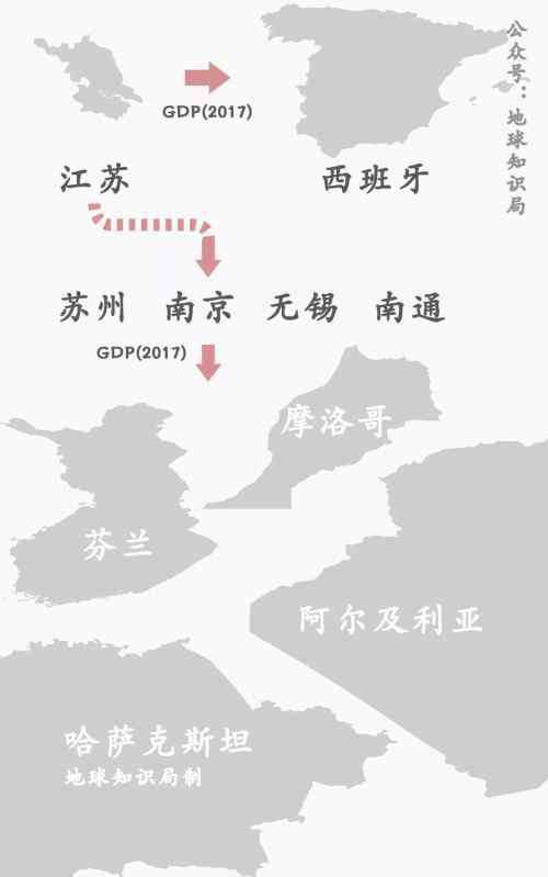 先富带后富 先富如何带后富，苏北何时修铁路？