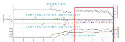 狮航 狮航空难调查报告发布，锅归谁？