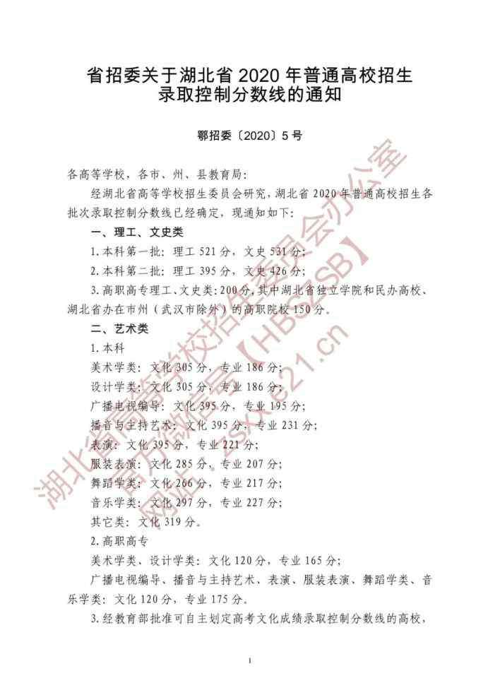 武汉高考分数线 重磅！湖北高考分数线出炉！