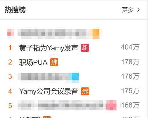 女演员英语怎么读 “yamy，你丑到我忍不了”：女明星也难逃的“职场PUA”用英文怎么说？