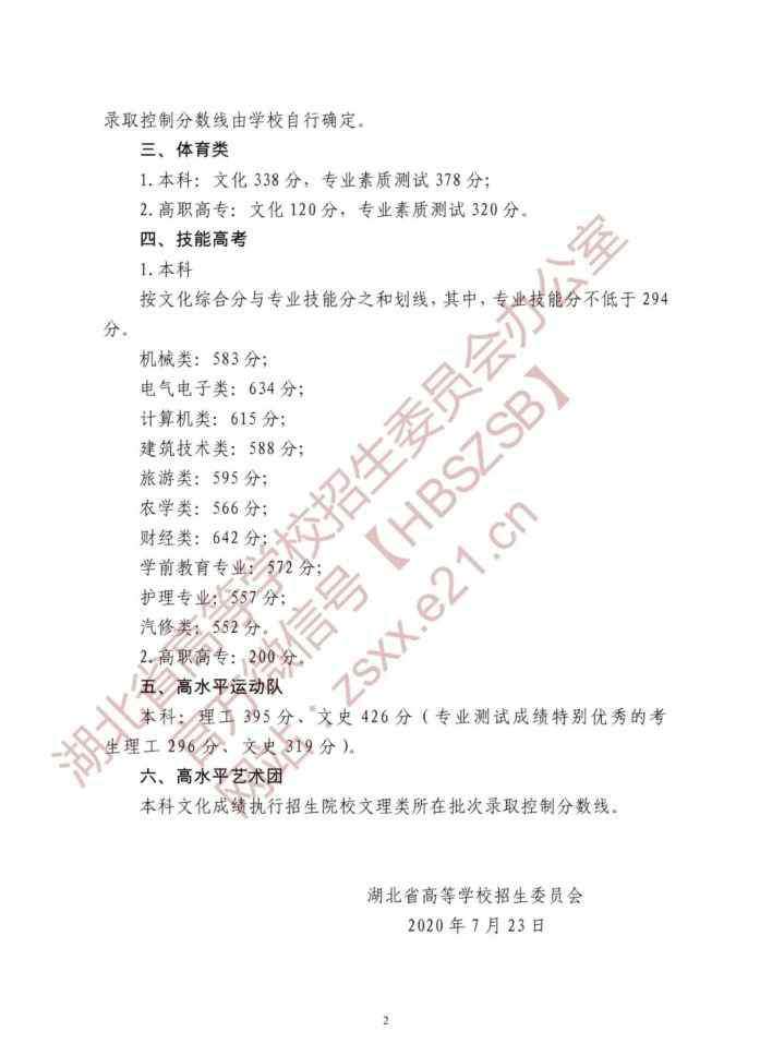 武汉高考分数线 重磅！湖北高考分数线出炉！