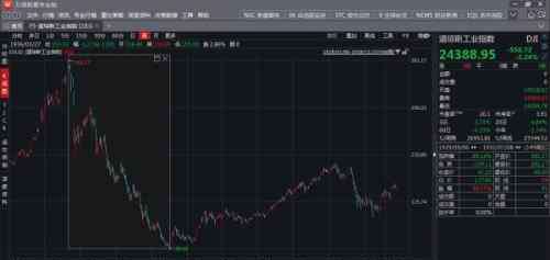 金融大风暴 经济越不好，娱乐业越发达？不一定