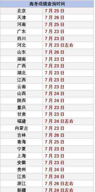 中国的野鸡大学 假的！392所野鸡大学遭曝光！山西有9所！文凭拿不上，千万不能报！