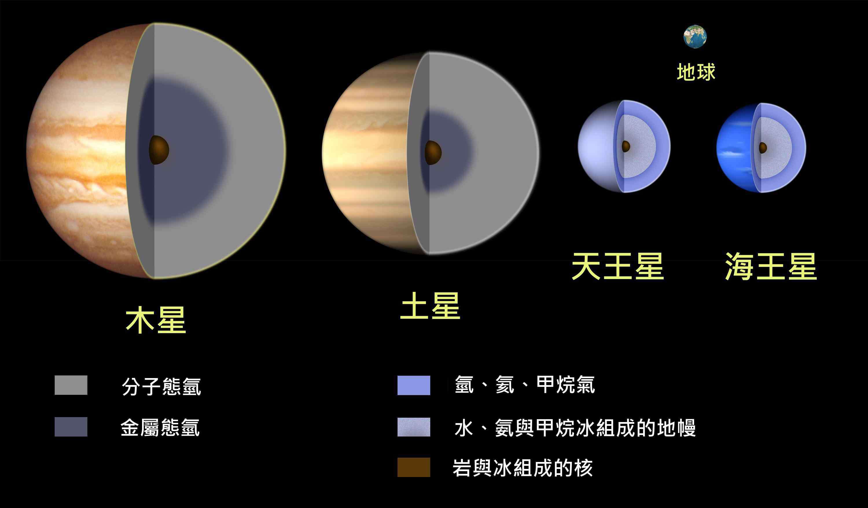 n2爆弹 高能的金属氢，威力比TNT大几十倍，造它要用钻石