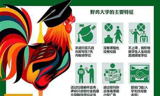 四川华商学院 西南地区20所“野鸡大学”被曝光，四川省最多，小心上当