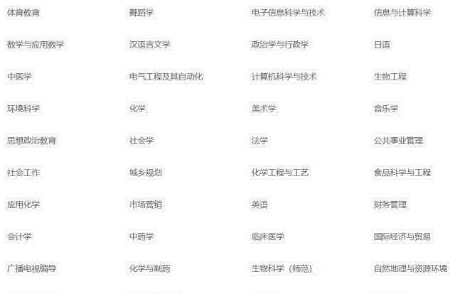 湖北民族学院 湖北民族学院