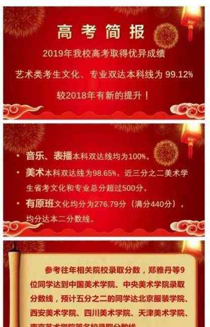 苏州六中 2020年苏州中考重点高中之——苏州市第六中学