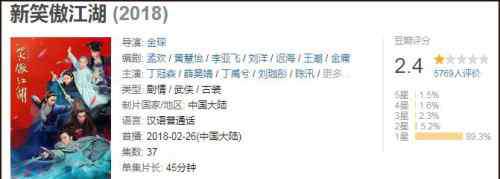 笑傲江湖于正 2018版《笑傲江湖》豆瓣评分2.4，可我不想再给于正道歉了