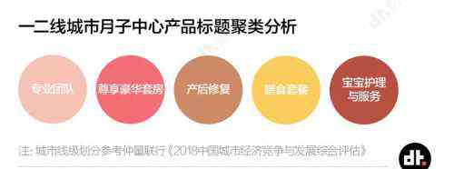 欲望都市和绝望主妇 月子中心里的欲望都市和绝望主妇