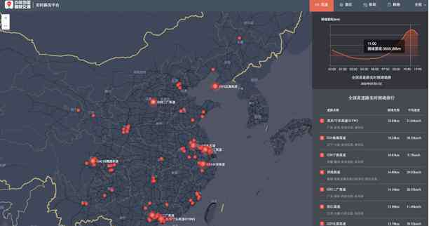 上海环球港购物中心 百度地图显示北京荟聚中心、上海环球港等购物中心热度较高