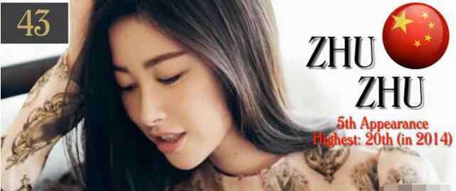 星女郎名单 2016中国最美面孔排行,林允颜值力压刘亦菲Angelababy
