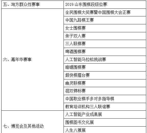 星月棋牌 2019中国围棋大会：感受文化内涵 享受日照活力