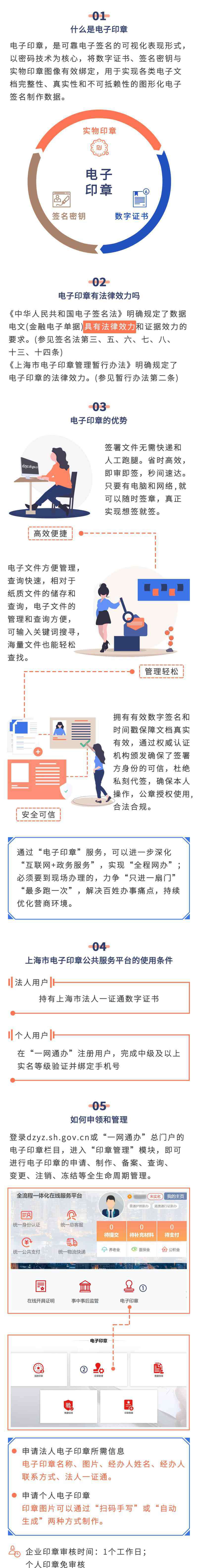 电子公章怎么申请 “一网通办”再添利器！电子印章公共服务平台上线