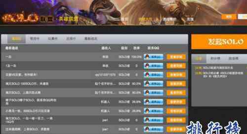 1v1什么意思 solo是什么意思,王者solo是什么意思