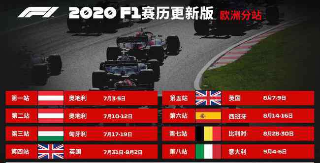 f1赛程 F1| 2020赛季F1更新版赛历（欧洲分站）正式公布