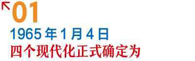 谁提出四个现代化 今天｜1月4日，54年前，“四个现代化”宏伟目标正式提出