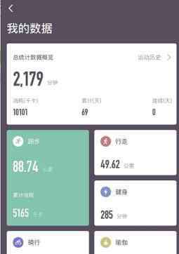 智能训练 运动弱鸡对Keep智能训练计划的真实体验