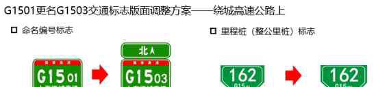 g1503 注意！G1501上海绕城高速公路更名为G1503