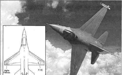 capes 世界中型战斗机霸主F-16V是如何诞生的？