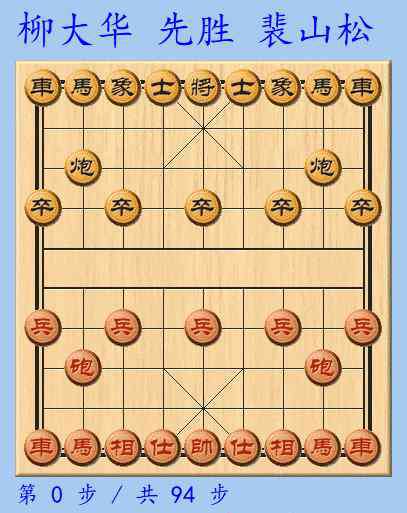 亚洲伊人色综网 亚洲象棋城市团体网络赛首轮开赛 杭州大获全胜