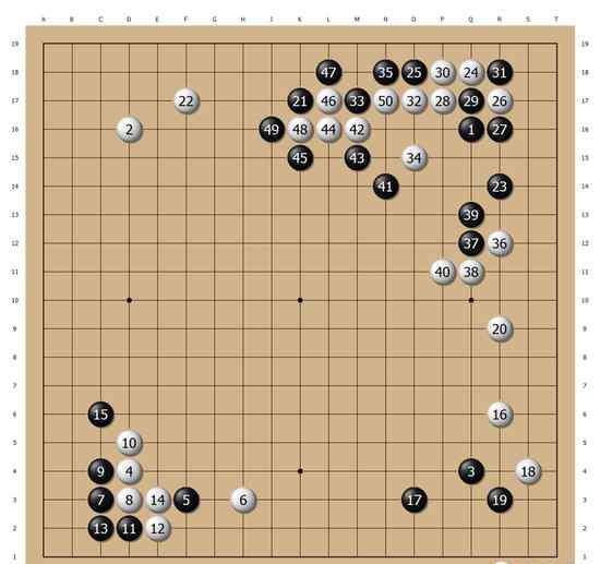 yaodao 富士通杯回顾：马刘同室操戈 妖刀连续两年进决赛