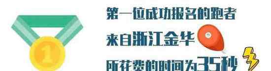 杭州马拉松官网 2018杭州马拉松大数据出炉 全马中签率达50%