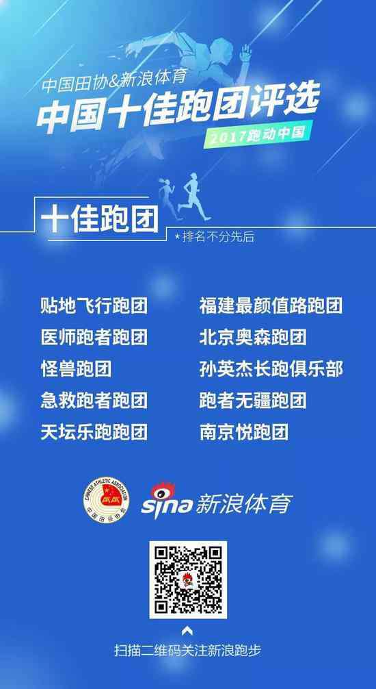 荣耀时刻 荣耀时刻！2017中国十佳跑团名单揭晓