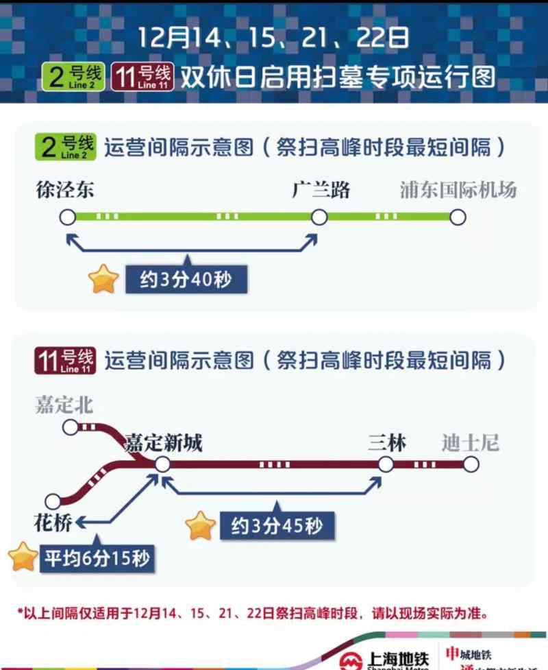 华亭息园 冬至扫墓高峰将至，上海地铁2号、11号线将启用专项运行图
