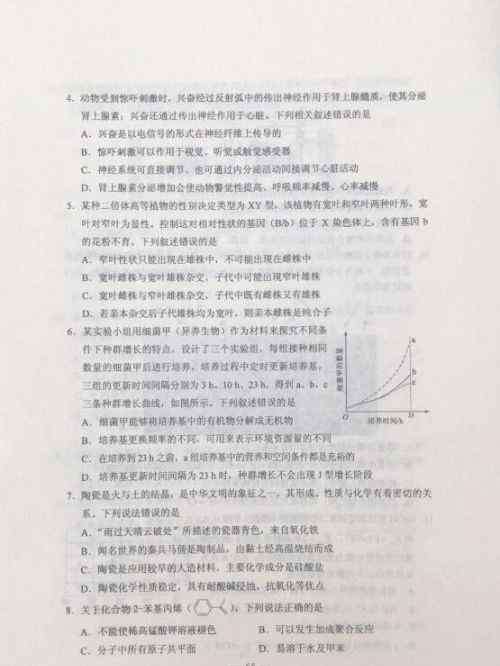 福建高考理综 2019年福建高考理综试题及答案 福建卷理综真题官方版