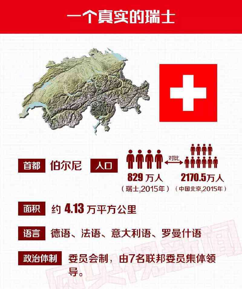 军刀 除了手表和军刀，瑞士这个国家你还了解多少？