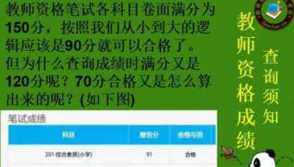 教师资格证官网登录 2018教师资格证成绩查询系统入口 中国教育考试官网登录查询