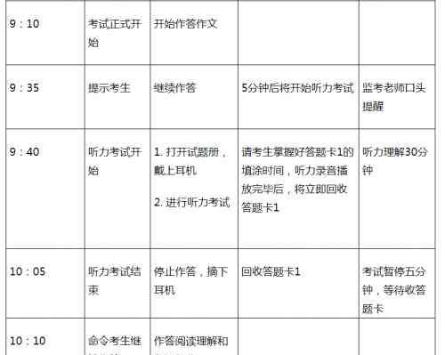 四级考试流程安排 大学英语四级考试时间详细安排 2018四级什么时候考试几点开始
